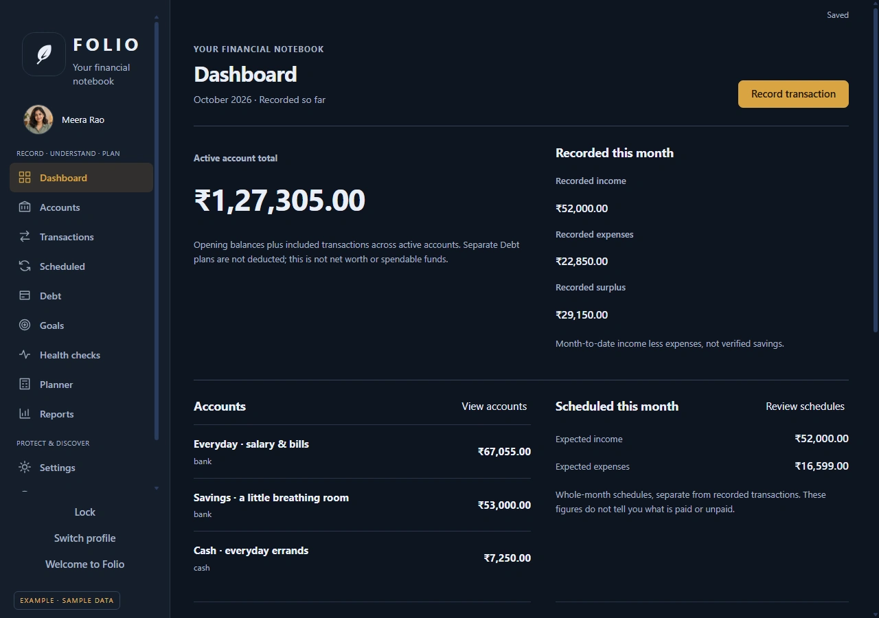 Folio dashboard with accounts, recorded income, expenses and financial overview